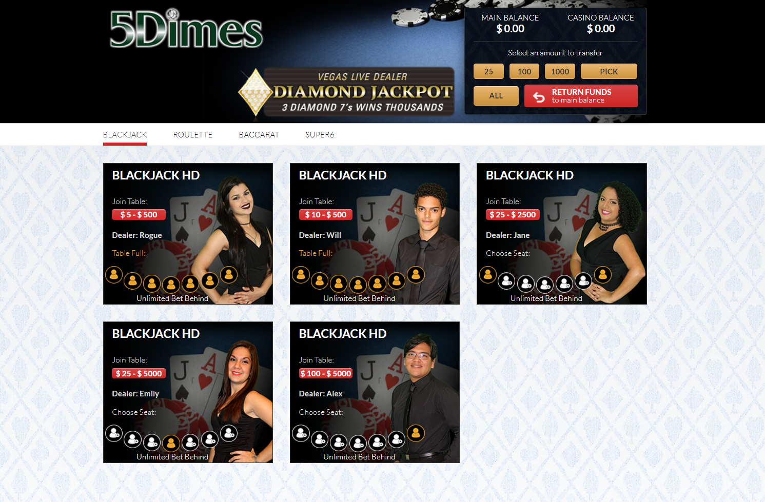 Five 5dimes