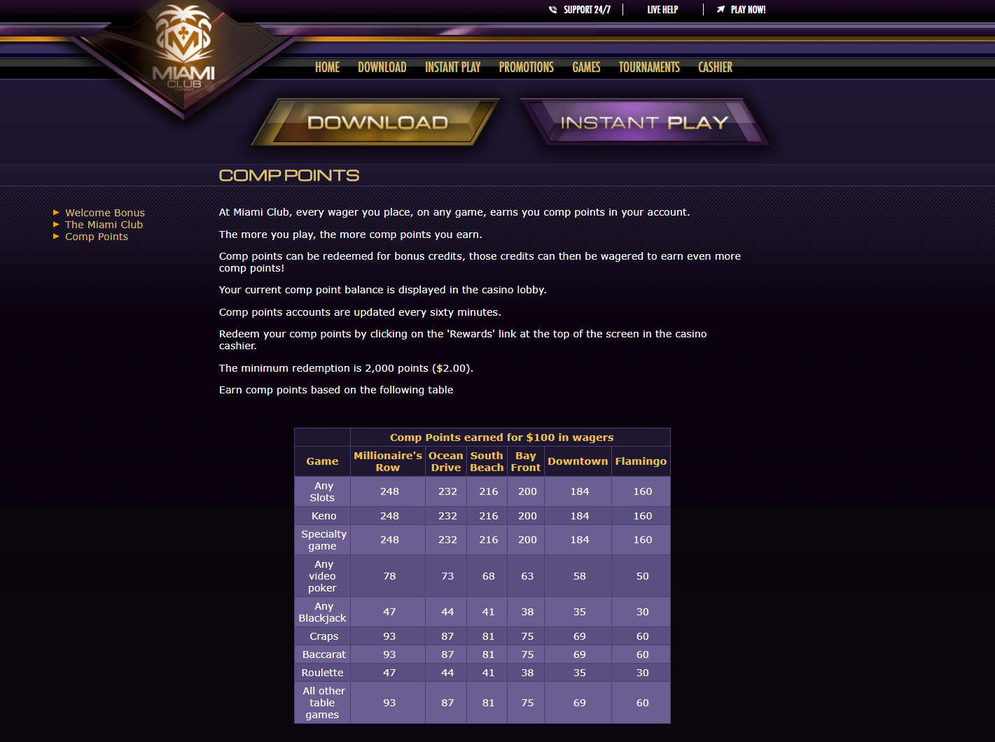 Pokerstars slots Pokerstars slots